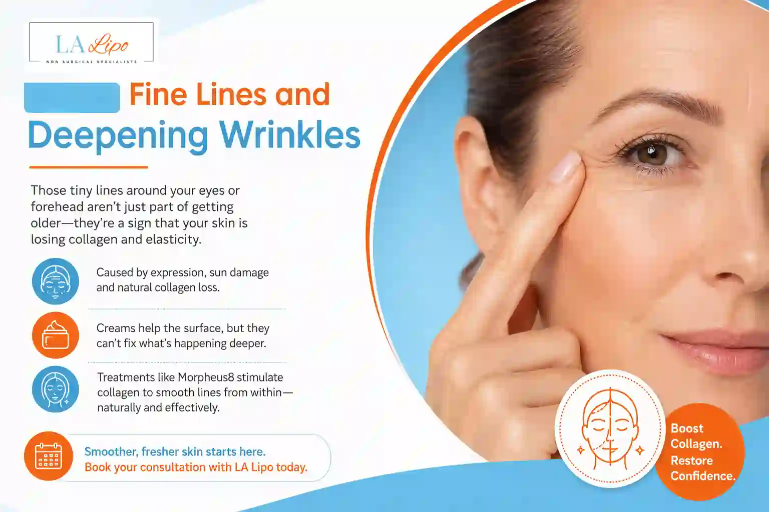 Sign #2: Fine Lines and Deepening Wrinkles Selly Oak