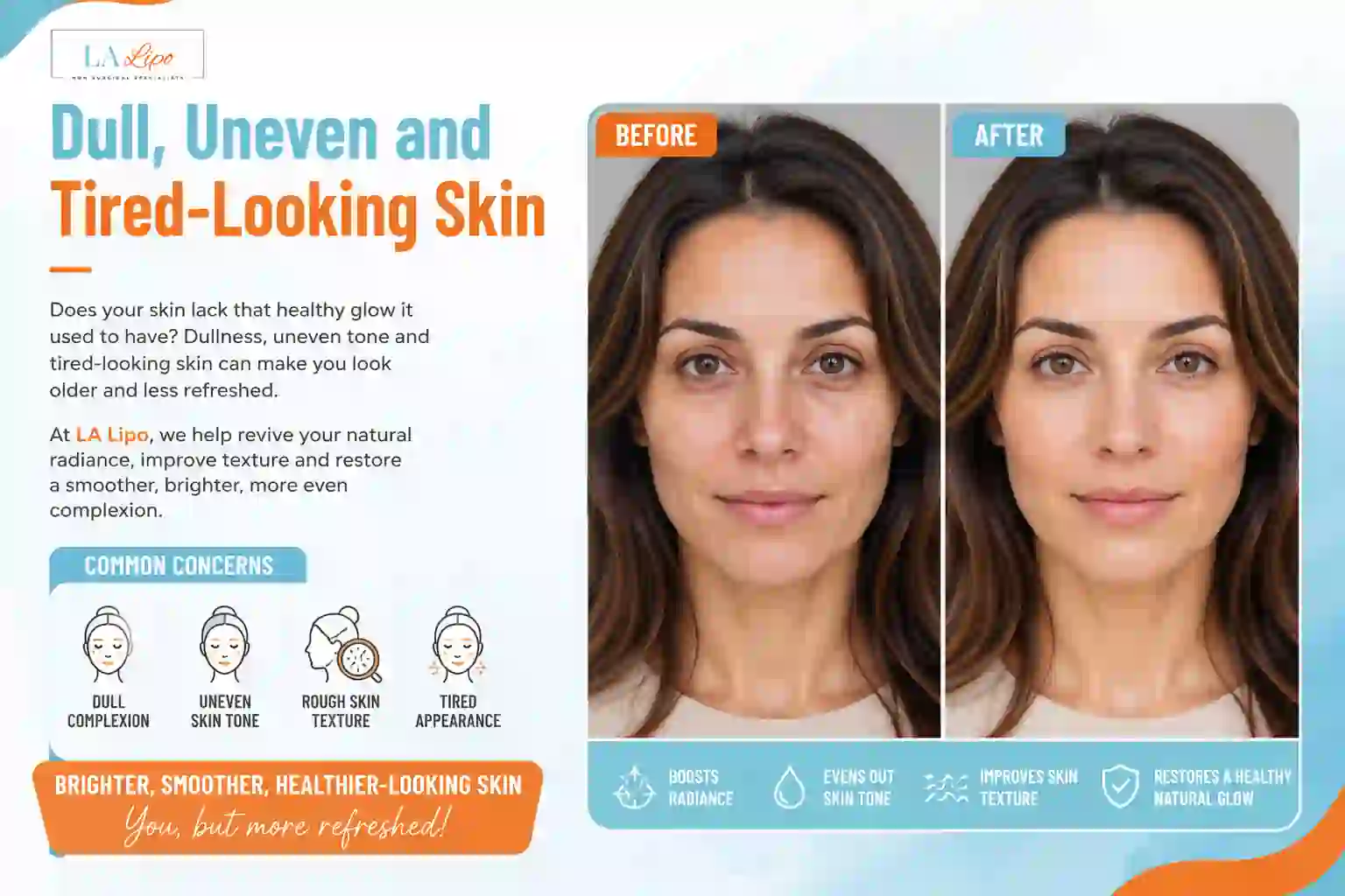 Sign #5: Dull, Uneven and Tired-Looking Skin Selly Oak